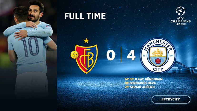 Champions League: il Manchester City cala il poker a Basilea e ipoteca i quarti preview