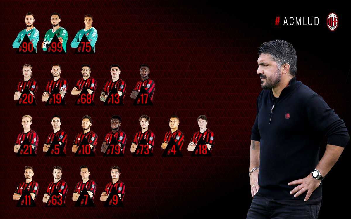 Milan: ecco i convocati di Gattuso per il Ludogorets, out anche Suso e Calabria article-post