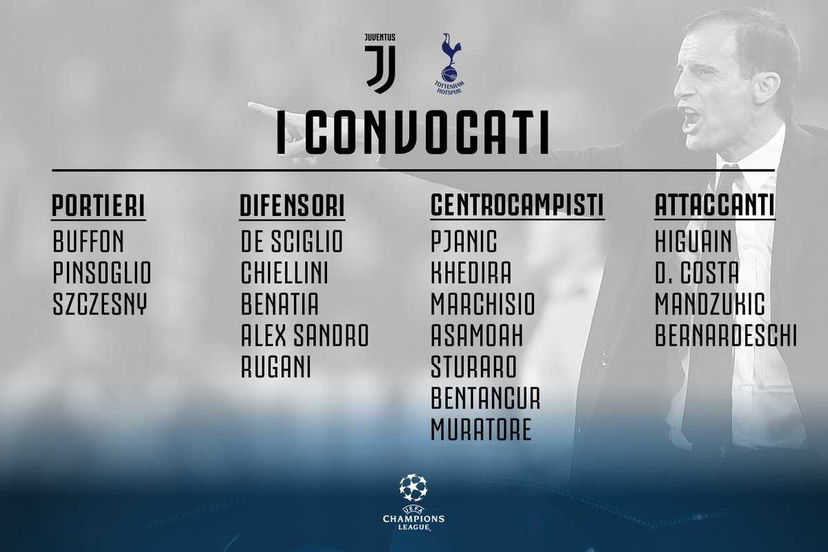 Juventus: i convocati di Allegri per il Tottenham. Out anche Barzagli e Lichtsteiner preview