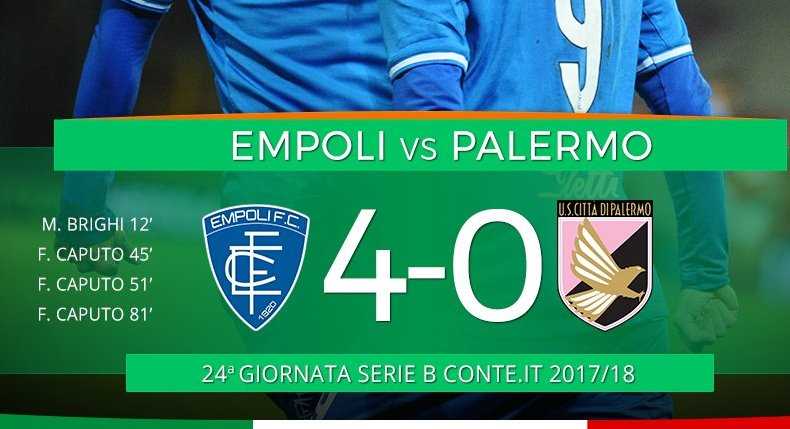Super Empoli, triplo Caputo: Palermo schiantato 4-0. Che lezione di Andreazzoli a Tedino! preview