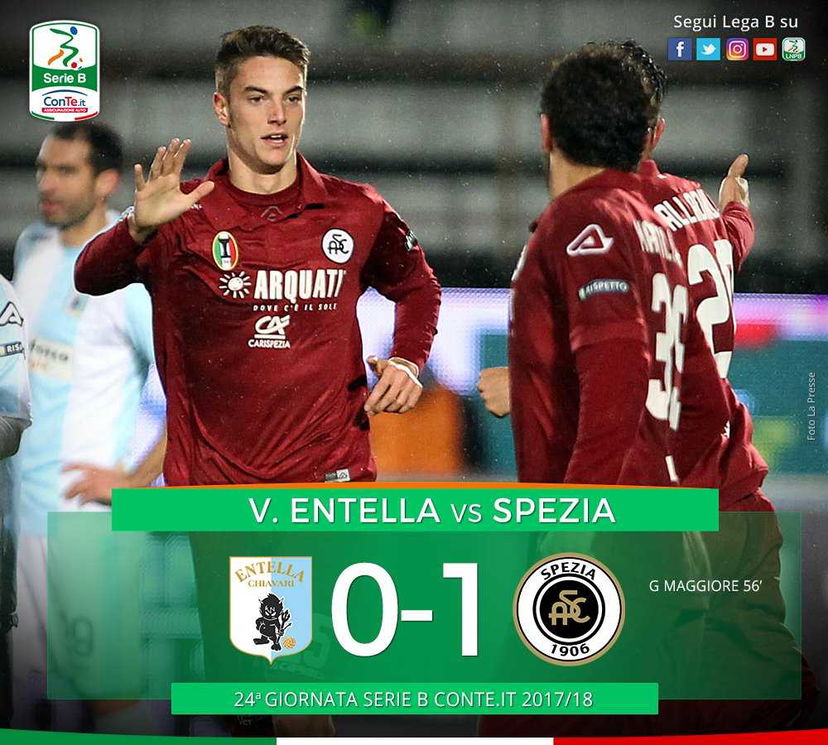 Serie B: Entella-Spezia 0-1, è Maggiore a decidere il derby preview