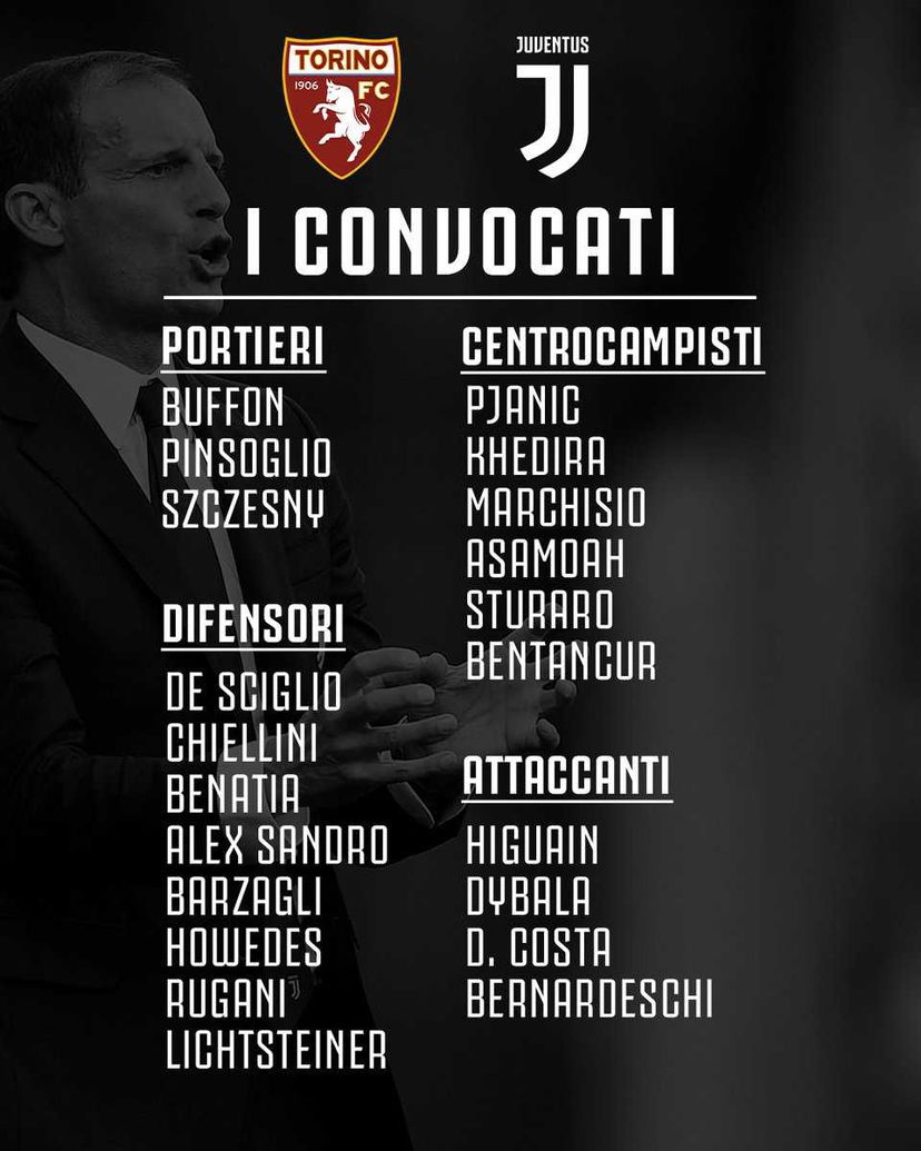 Juventus: ecco i convocati di Allegri per il derby. Tornano Dybala e Howedes, out Mandzukic preview