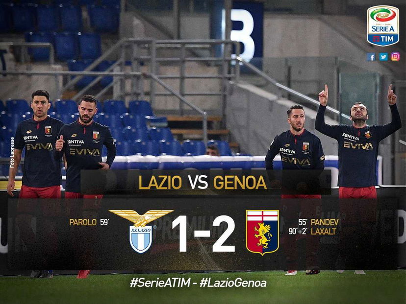 Serie A: il Genoa sbanca l’Olimpico, 2-1 alla Lazio. Decide Laxalt al fotofinish preview