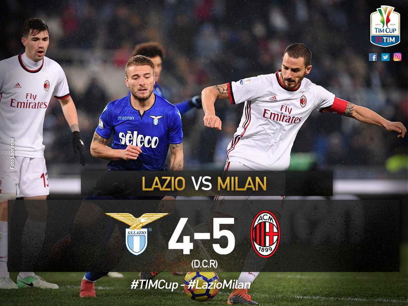 Coppa Italia: è il Milan la seconda finalista, Lazio ko ai rigori. Decide Romagnoli, tifoso biancoceleste doc! preview