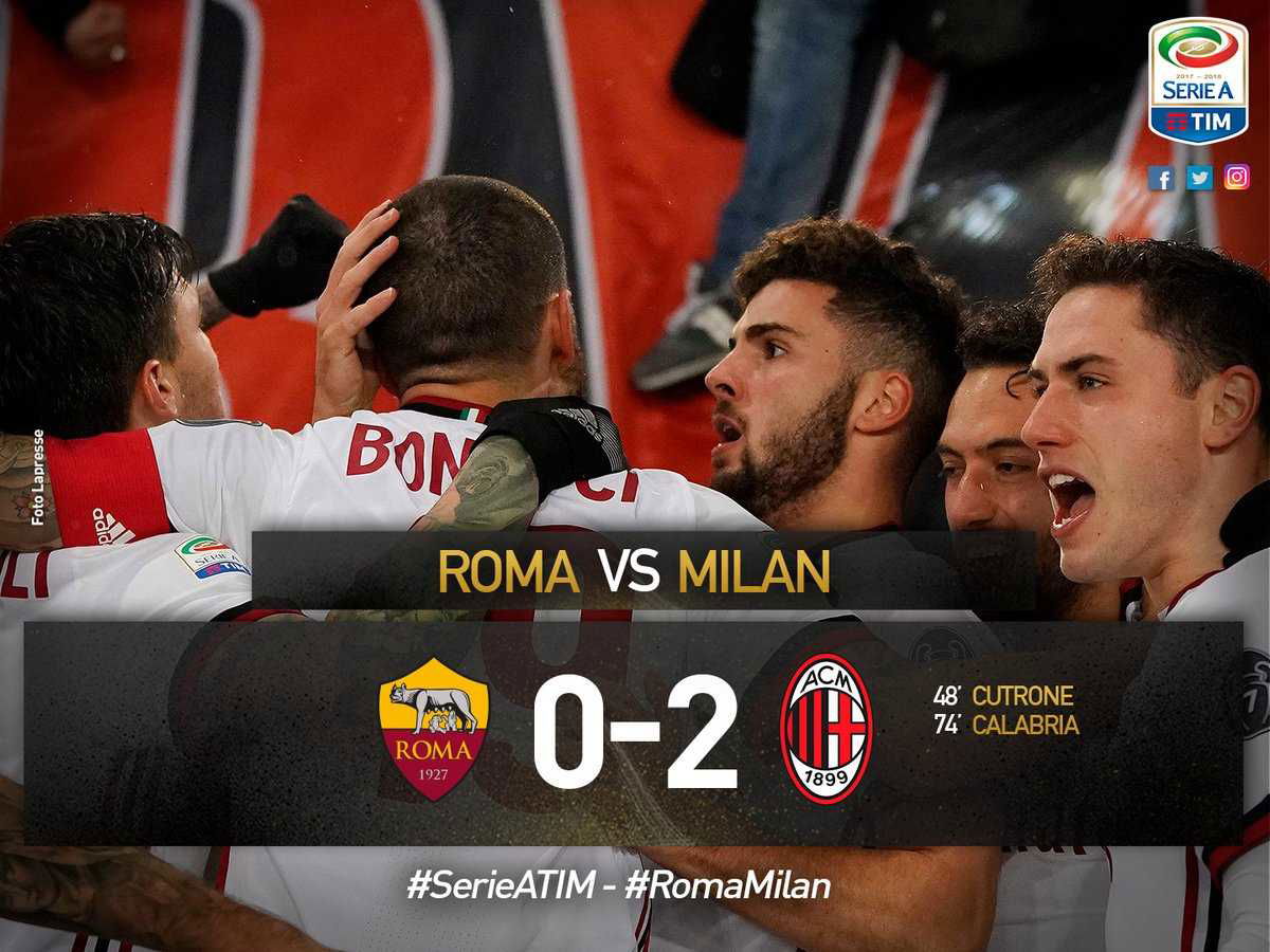 Il Milan di Gattuso non si ferma più: Cutrone e Calabria stendono la Roma, sbancato l’Olimpico article-post