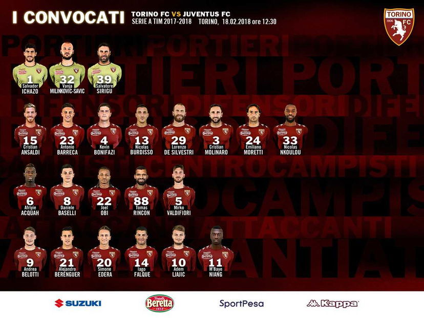 Torino: ecco i convocati di Mazzarri per il derby della Mole preview