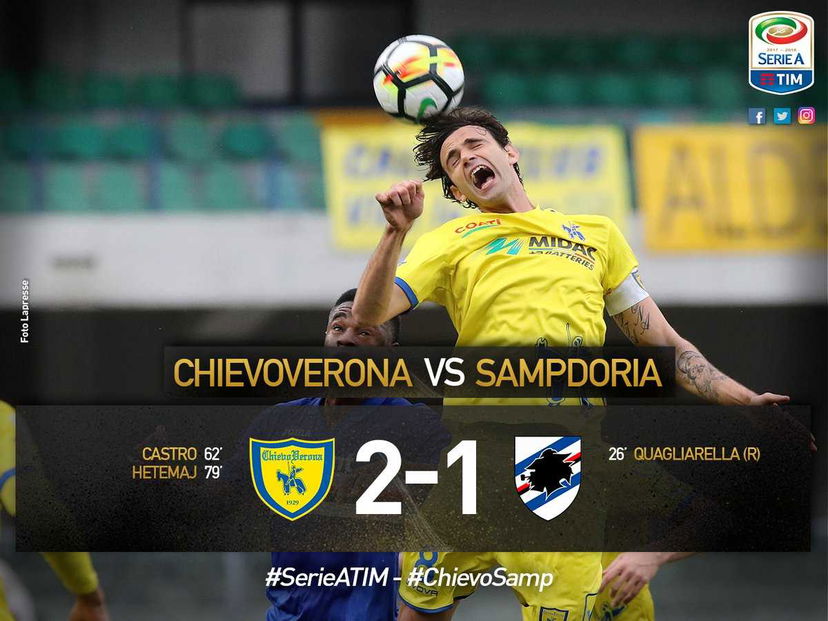 Castro-Hetemaj e il Chievo ribalta la Samp 2-1 preview