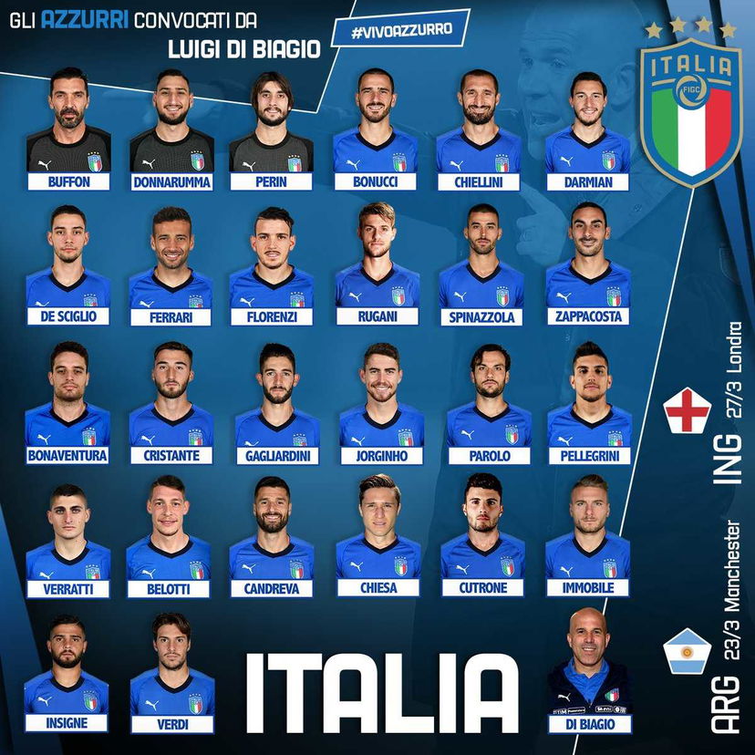 Italia, i convocati di Di Biagio per Argentina e Inghilterra. Prima chiamata per Cutrone e Chiesa preview