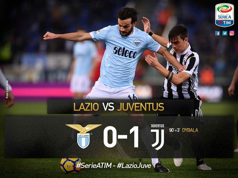 Una meraviglia di Dybala all’ultimo respiro, la Juve sbanca l’Olimpico preview