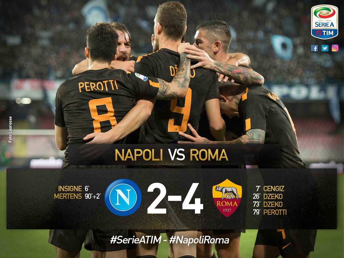 Roma da sogno, Dzeko di più: 4-2 a Napoli e sorpasso alla Lazio article-post