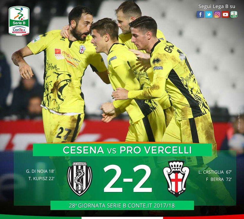 Serie B: Di Noia e Kupisz non bastano, Cesena-Pro Vercelli è 2-2 preview
