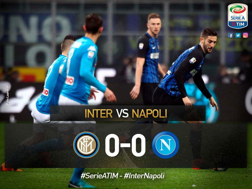 L’Inter blocca il Napoli: a San Siro termina 0-0. Juve nuova capolista preview