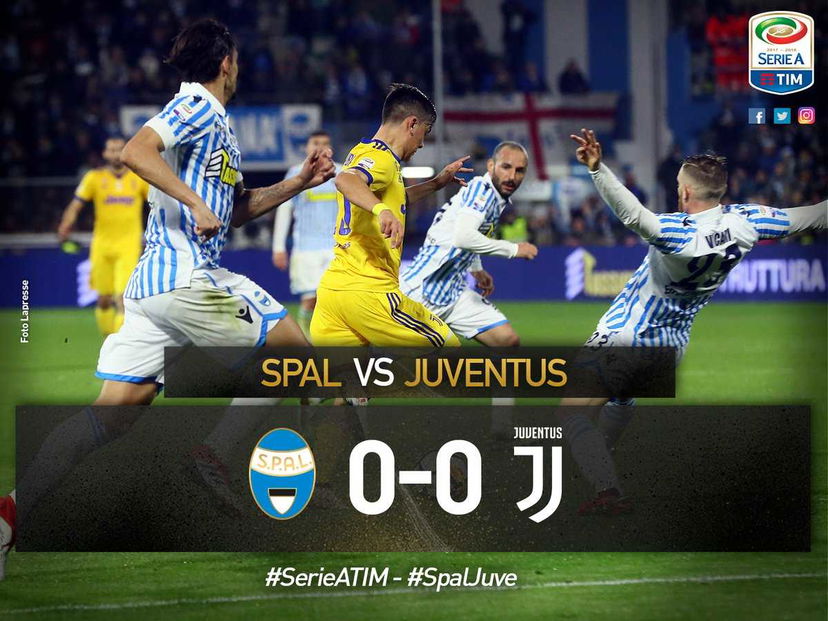 Spal, che impresa: Juve bloccata sullo 0-0. E Allegri si ferma dopo 12 vittorie di fila preview