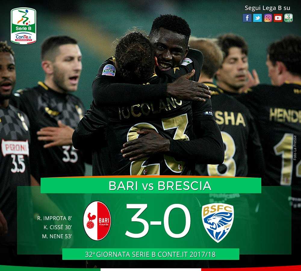 Serie B: il Bari schianta il Brescia 3-0. A segno Improta, Cissé e Nenè article-post