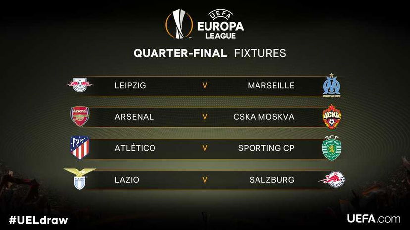 Europa League: Atletico-Sporting, l’Arsenal pesca il CSKA Mosca. Il quadro completo dei quarti di finale preview