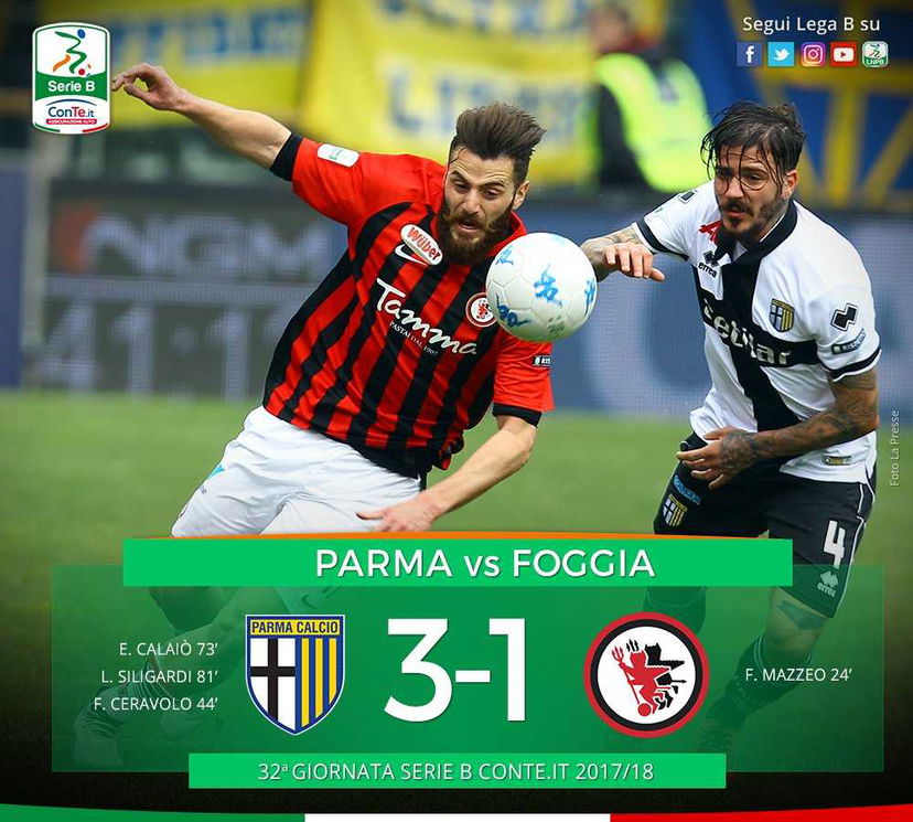 Il Parma cala il tris e ribalta il Foggia con Calaiò, Siligardi e Ceravolo preview