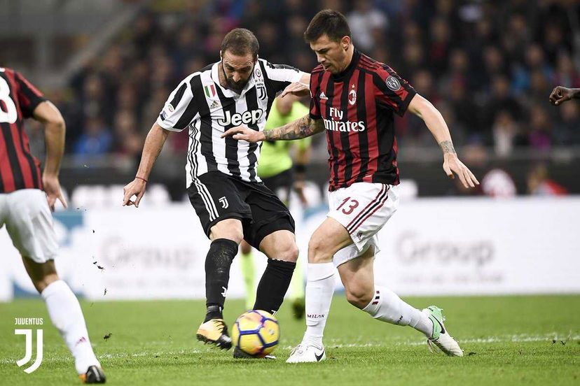 Juventus-Milan: le ultimissime sulle probabili formazioni preview