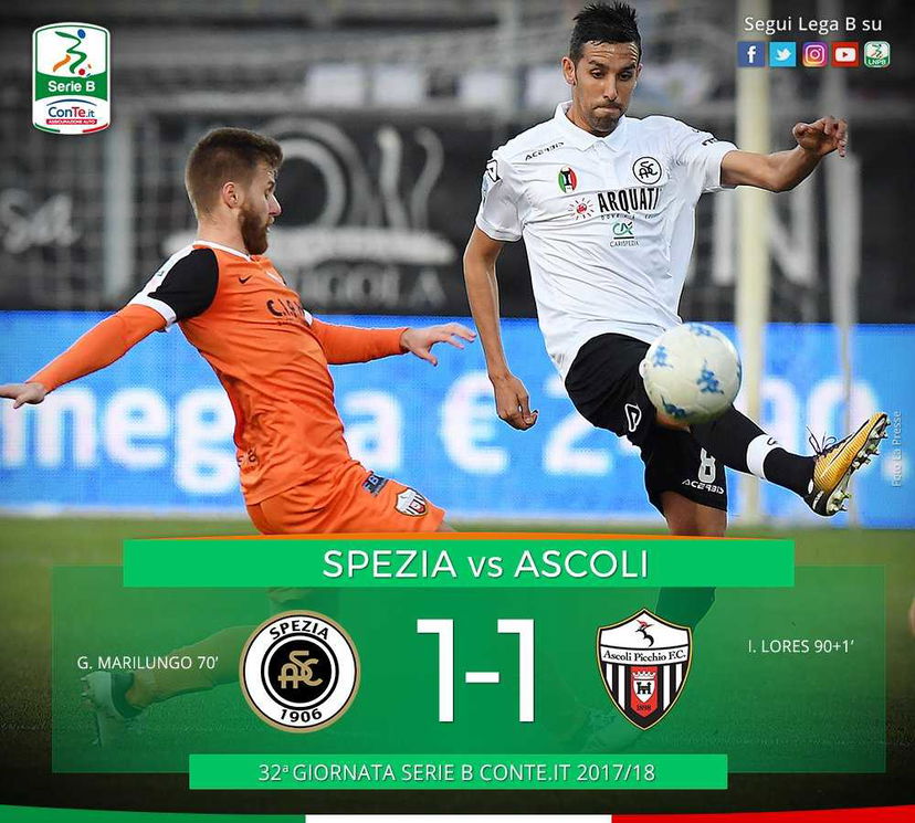 Spezia-Ascoli finisce 1-1: Lores Varela risponde a Marilungo preview