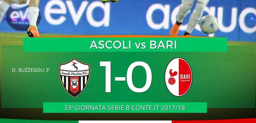 Serie B: l’Ascoli si rilancia. Buzzegoli stende il Bari, al “Del Duca” finisce 1-0 preview
