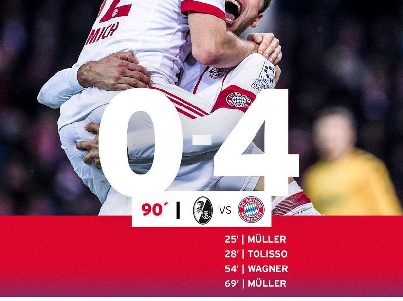 Bundesliga: il Bayern cala il poker al Friburgo e si porta a più 20 sullo Schalke preview