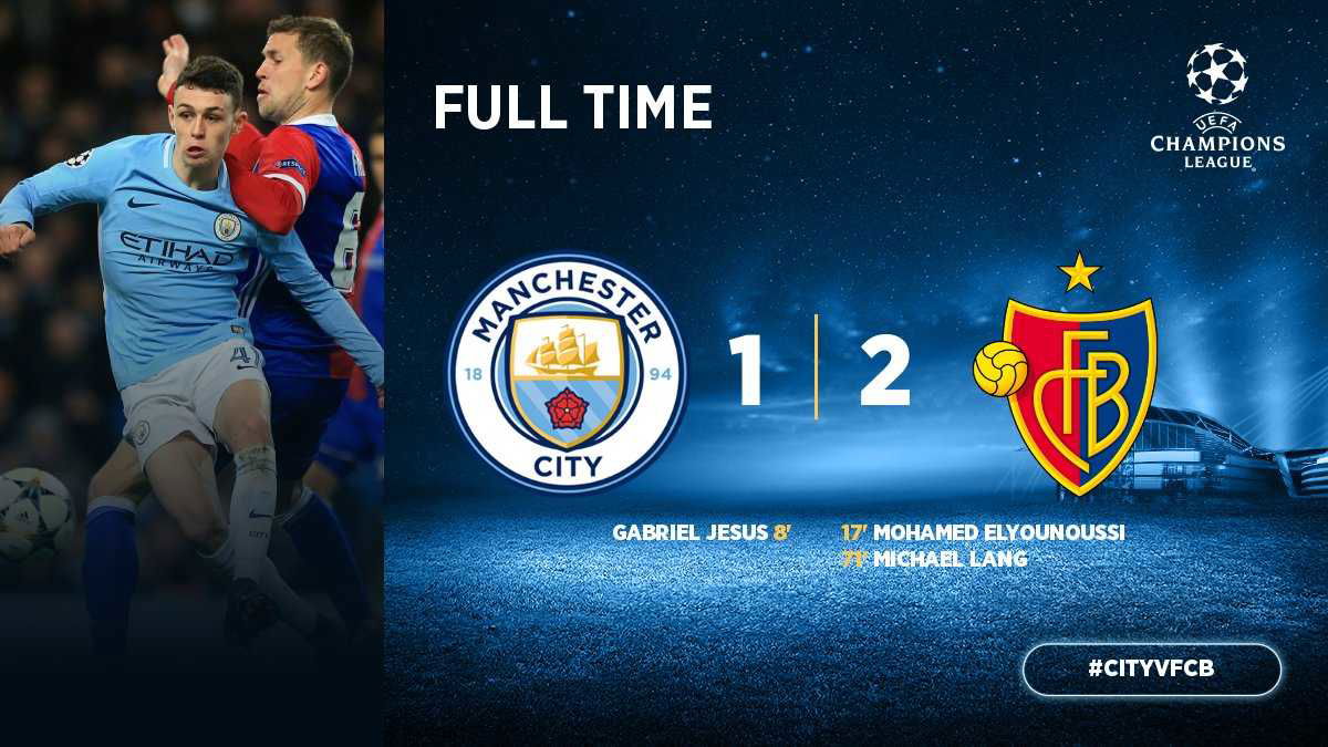 Champions League: sconfitta indolore con il Basilea, il City vola serenamente ai quarti article-post