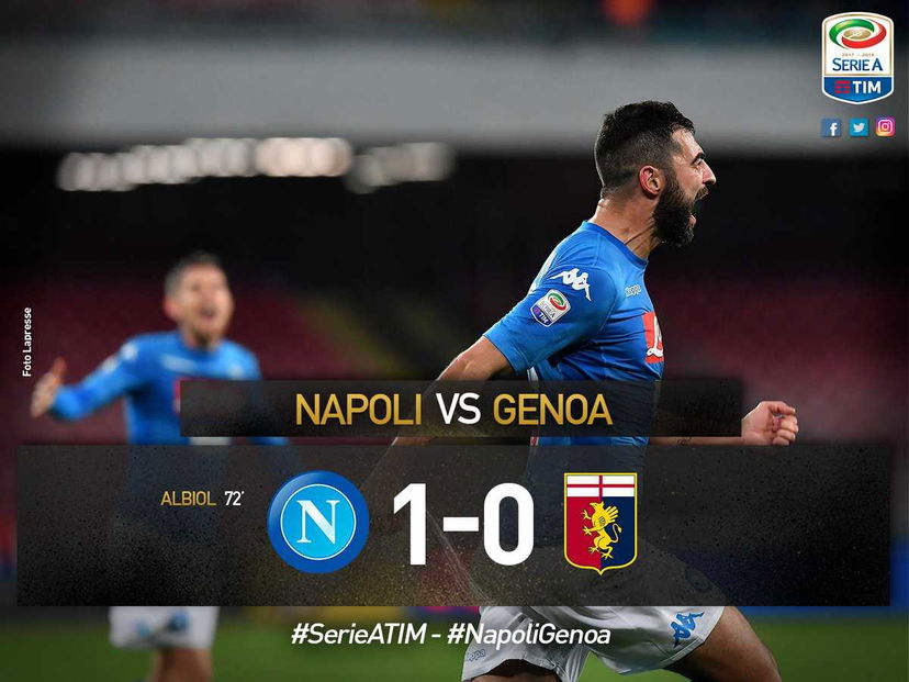 Serie A: Albiol incorna il Genoa, il Napoli risale a meno 2 dalla Juve preview