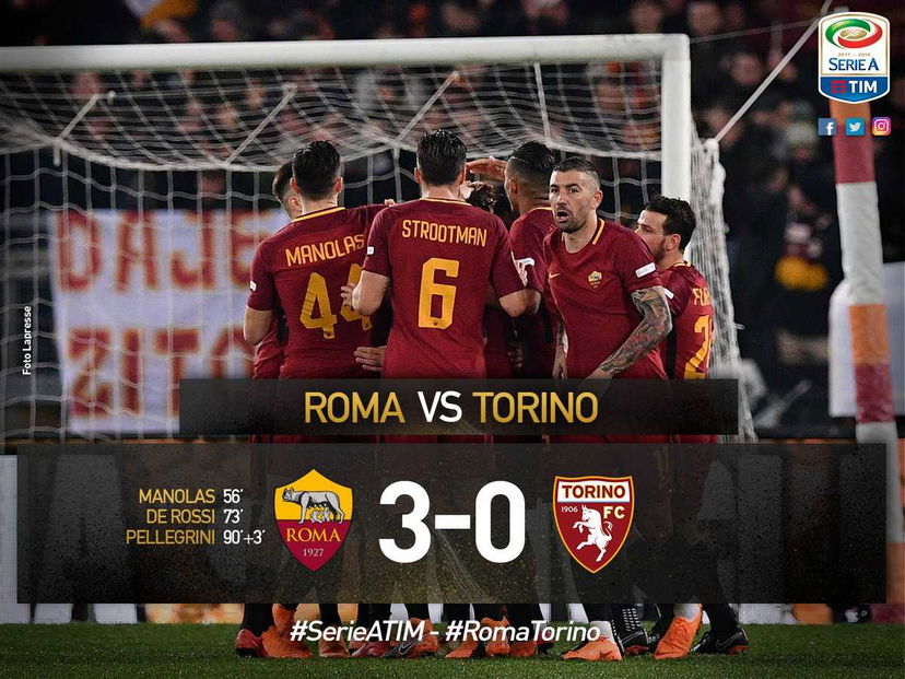 Serie A: la Roma si desta nella ripresa, ne fa 3 al Toro e consolida il terzo posto preview