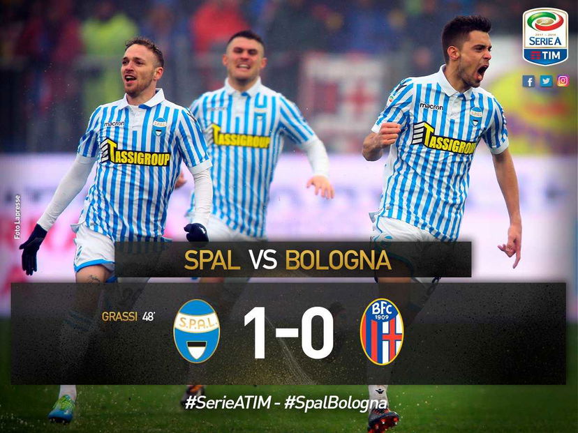 Serie A: Spal-Bologna 1-0, è Grassi a decidere il derby preview