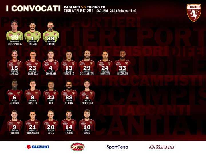 Torino: i convocati di Mazzarri per il Cagliari preview