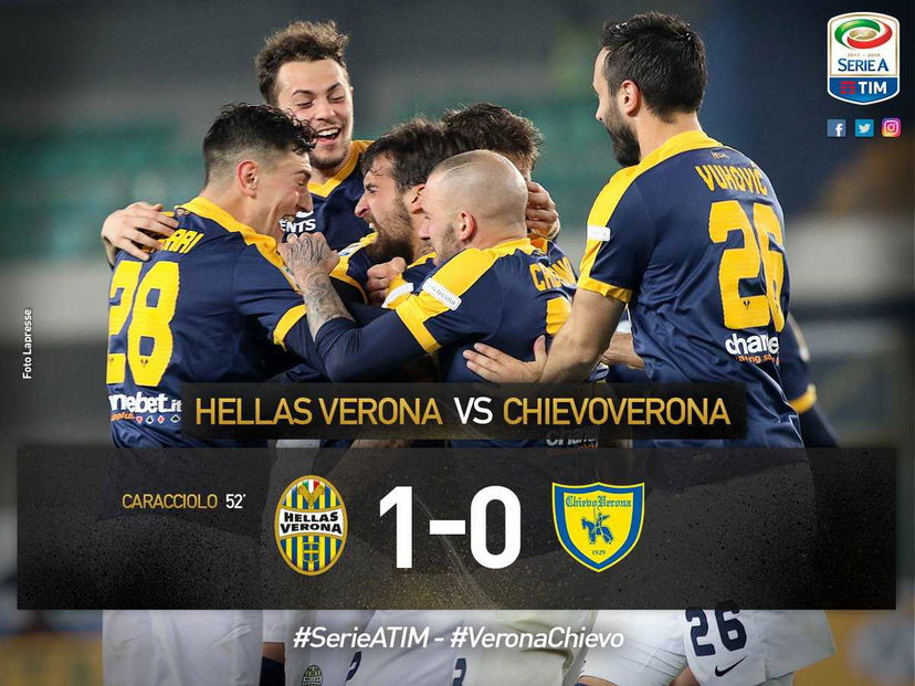 Serie A: il Verona si prende il derby e sale al terzultimo posto, Caracciolo condanna il Chievo preview