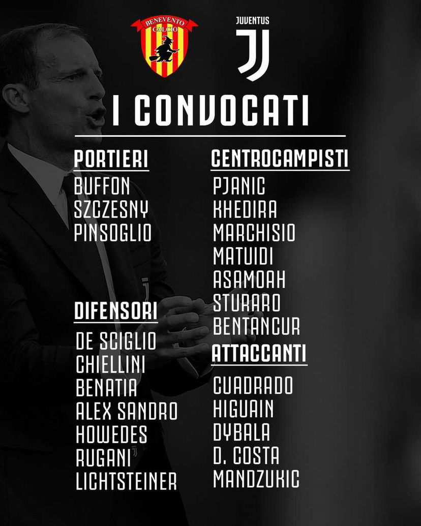 Juventus, i convocati di Allegri per il Benevento preview