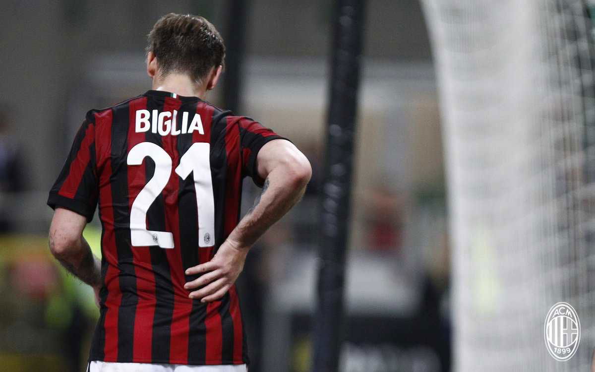 Milan, i convocati di Giampaolo per la sfida contro l’Udinese: fuori Biglia e Reina article-post
