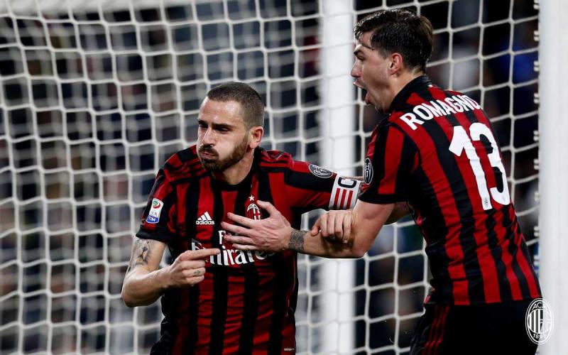 Twitter Milan