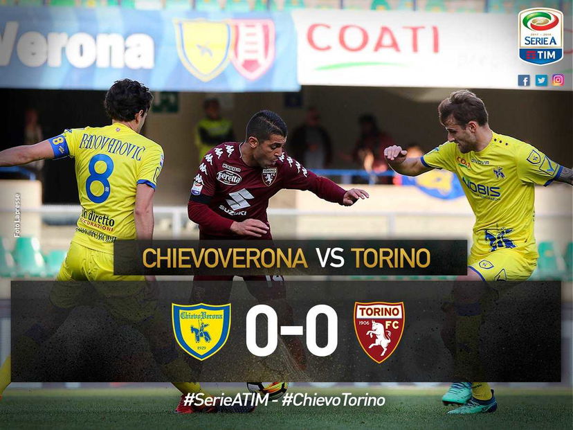Il Chievo ferma il Toro, al “Bentegodi” finisce 0-0 preview