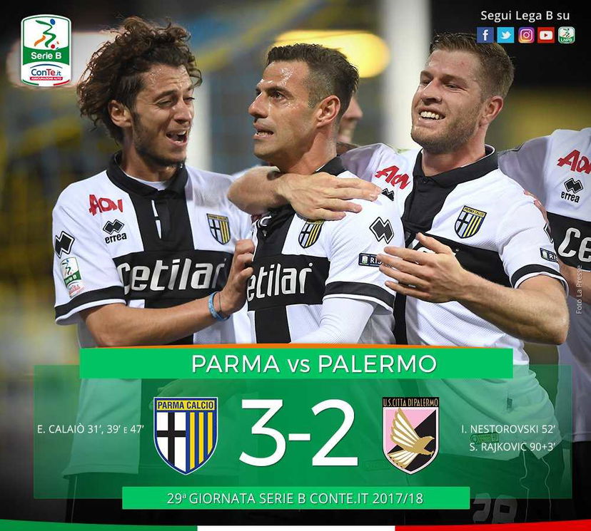 Serie B: super Calaiò trascina il Parma, Palermo ko 3-2 preview