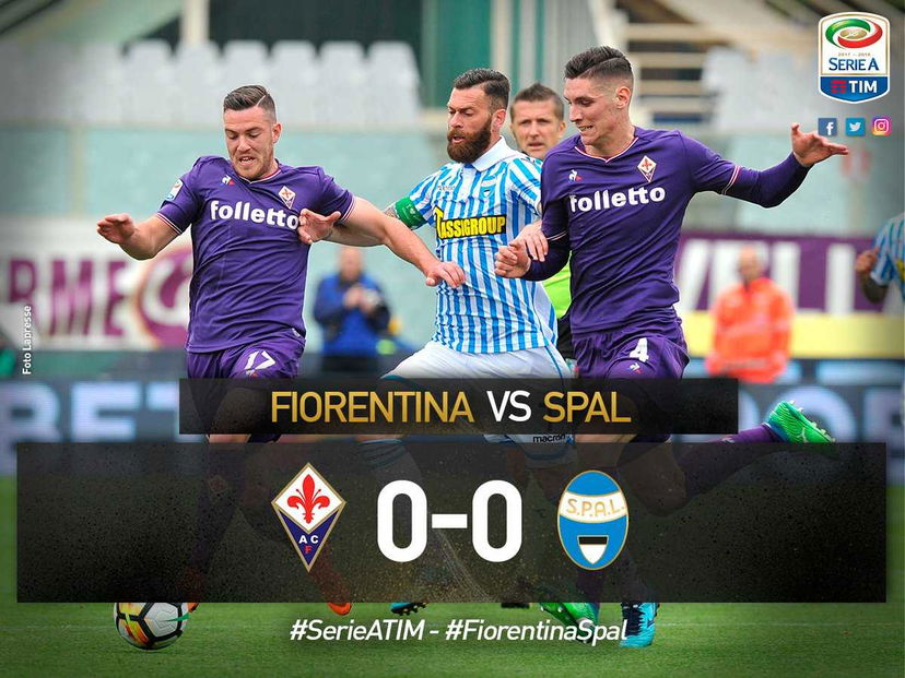Serie A: frena la Fiorentina, contro la Spal è 0-0. Revocato un rigore col Var ai ferraresi preview