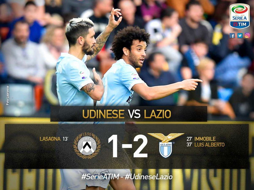 Immobile più Luis Alberto: la Lazio sbanca Udine e aggancia la Roma al terzo posto preview