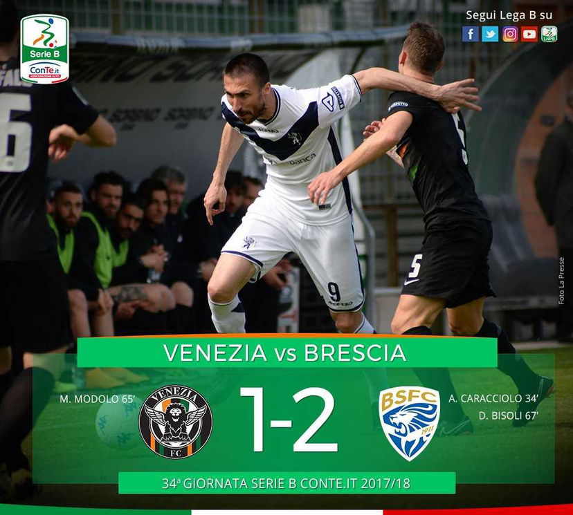 Serie B: il Brescia sbanca Venezia 2-1, decidono Caracciolo e Bisoli preview