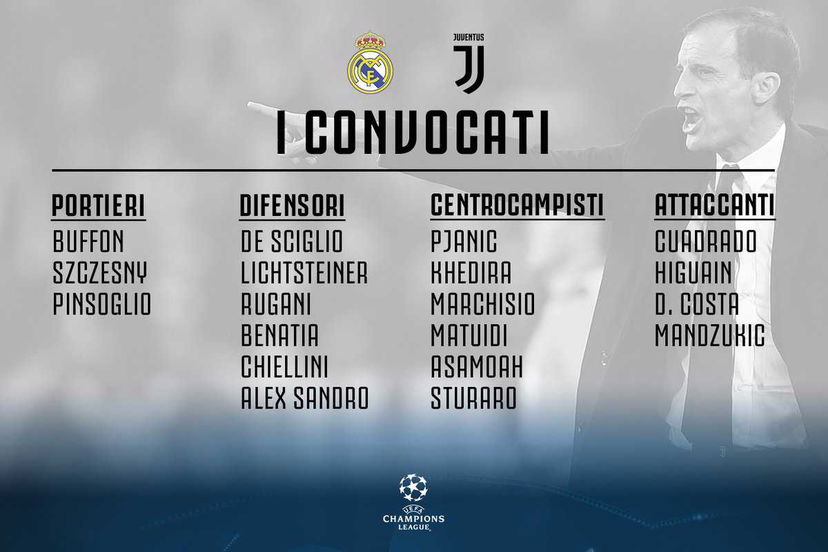 Juve, i convocati per la trasferta di Madrid: out Barzagli preview