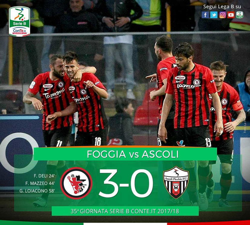 Serie B: il Foggia strapazza l’Ascoli, allo “Zaccheria” termina 3-0 preview