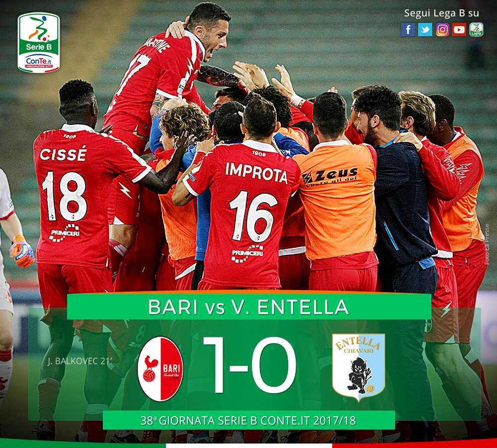Serie B: il Bari torna alla vittoria, Balkovec stende l’Entella 1-0 article-post