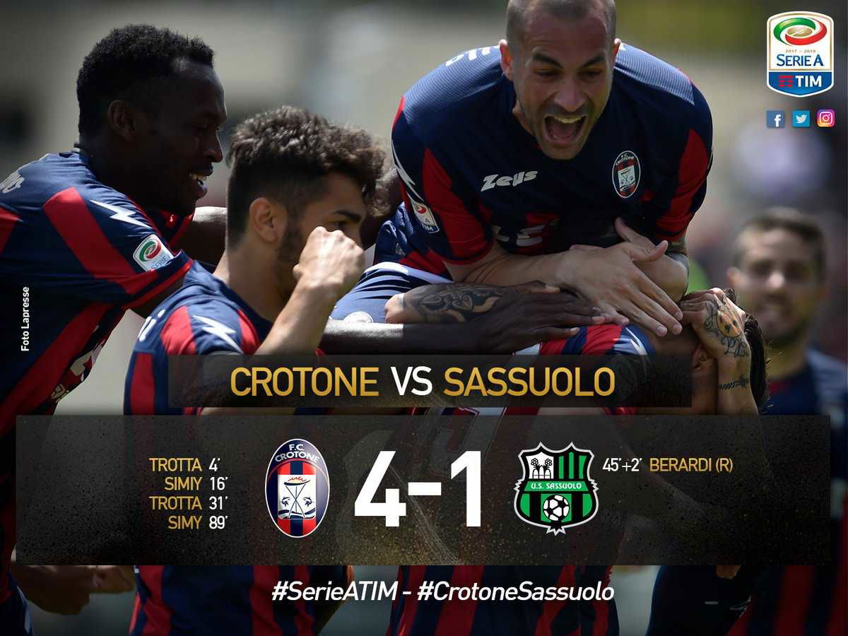 Serie A: Simy-Trotta show, il Crotone cala il poker al Sassuolo article-post