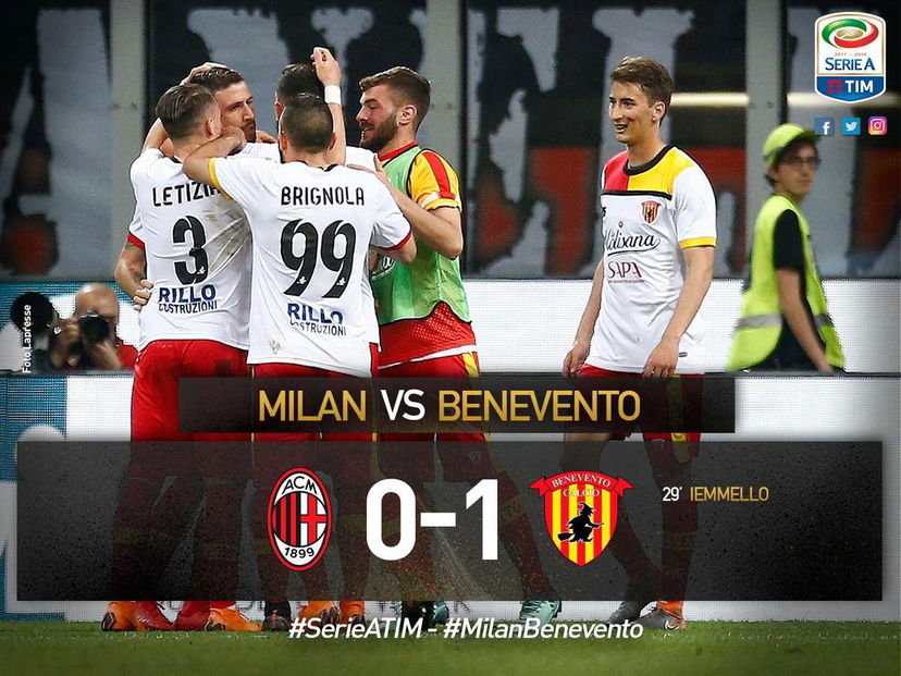 Benevento, che impresa a San Siro! Iemmello affonda il Milan preview