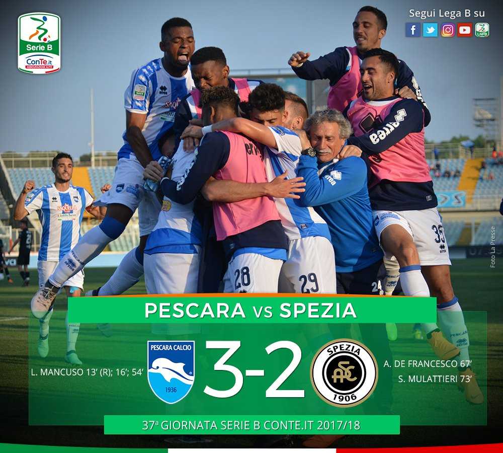 Serie B: super Mancuso (tripletta) trascina il Pescara, Spezia ko 3-2 article-post