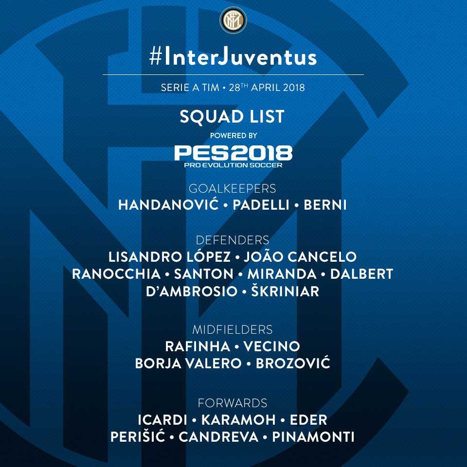 Inter: ecco i convocati di Spalletti per la Juve article-post