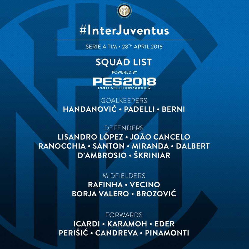 Inter: ecco i convocati di Spalletti per la Juve preview