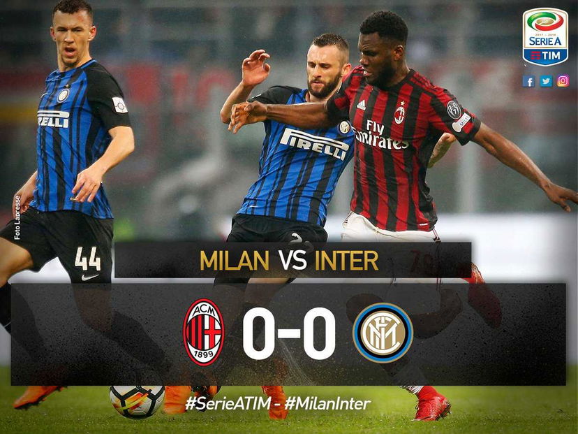 Sondaggio: il 31% aveva previsto il pareggio nel derby di Milano preview