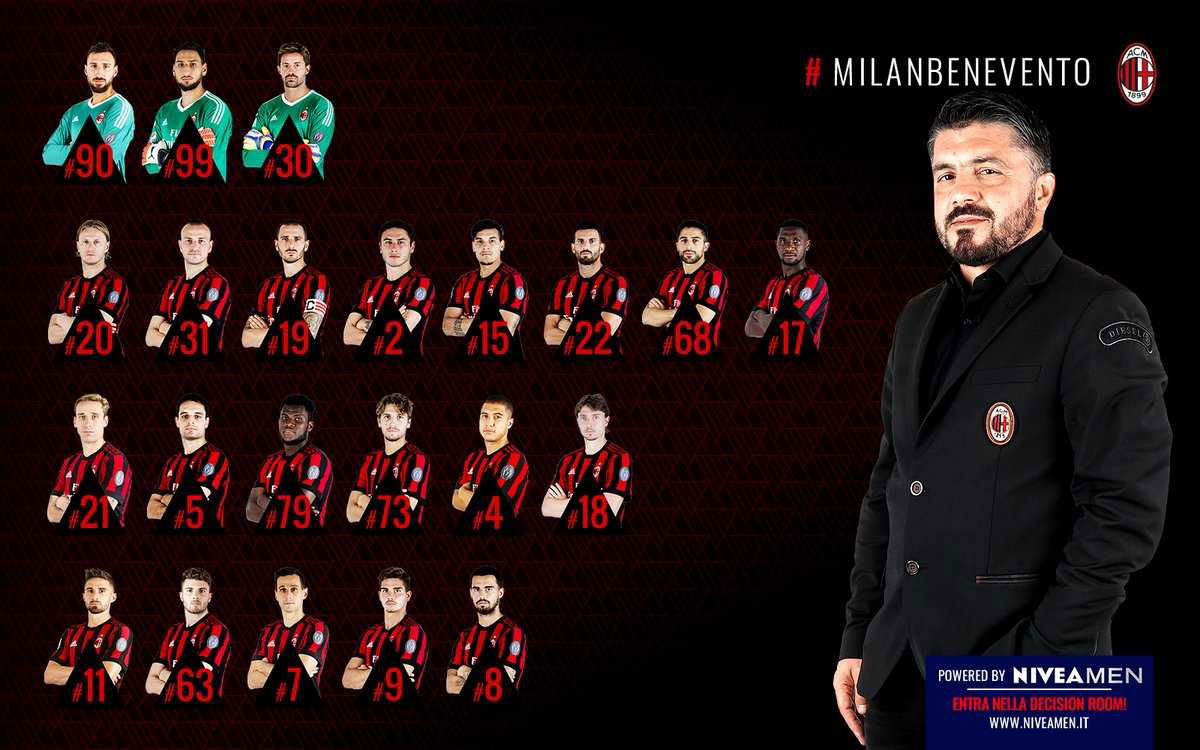 Milan: ecco i convocati di Gattuso per il Benevento article-post