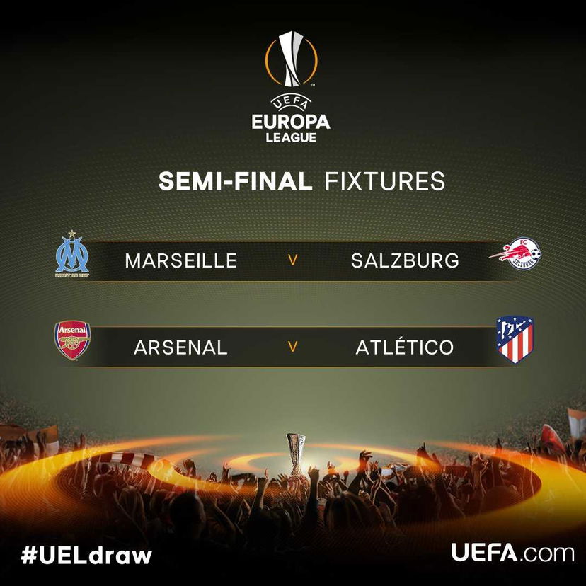 Semifinali Europa League: Marsiglia-Salisburgo e Arsenal-Atletico Madrid preview