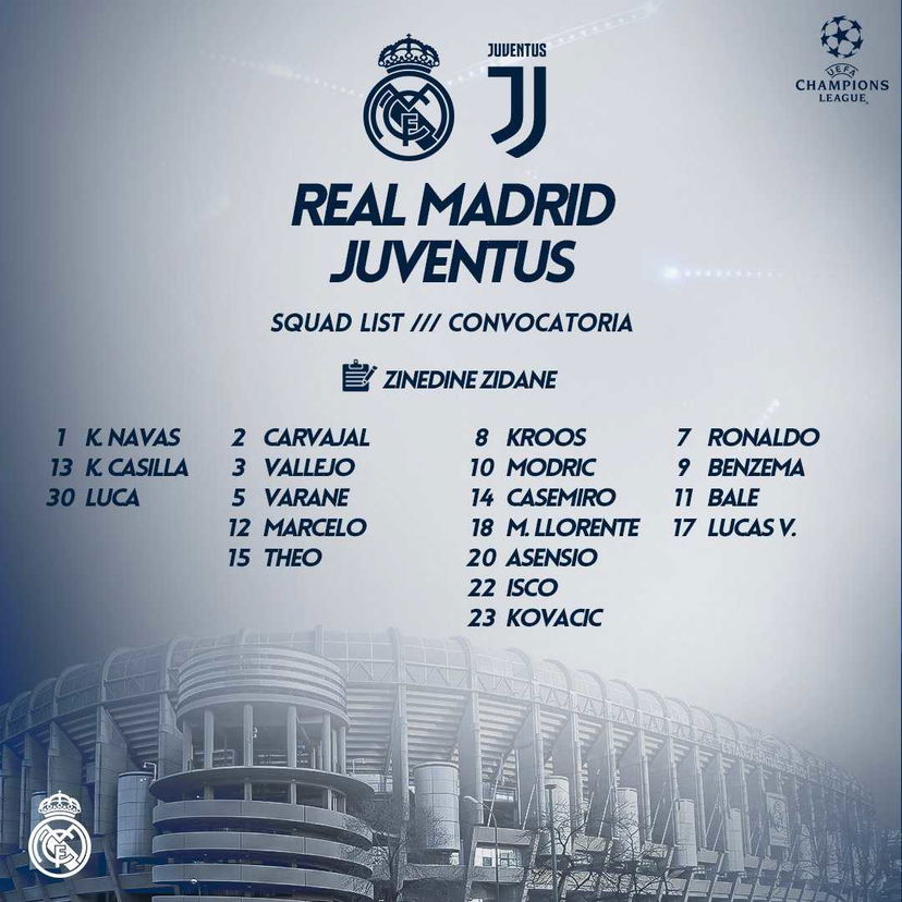 Champions League: Real Madrid, i convocati di Zidane per la Juventus preview